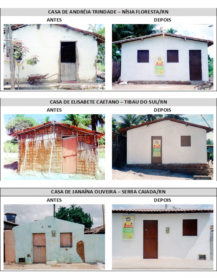 Casa Durval Paiva chega a centésima casa entregue pelo Projeto Vida